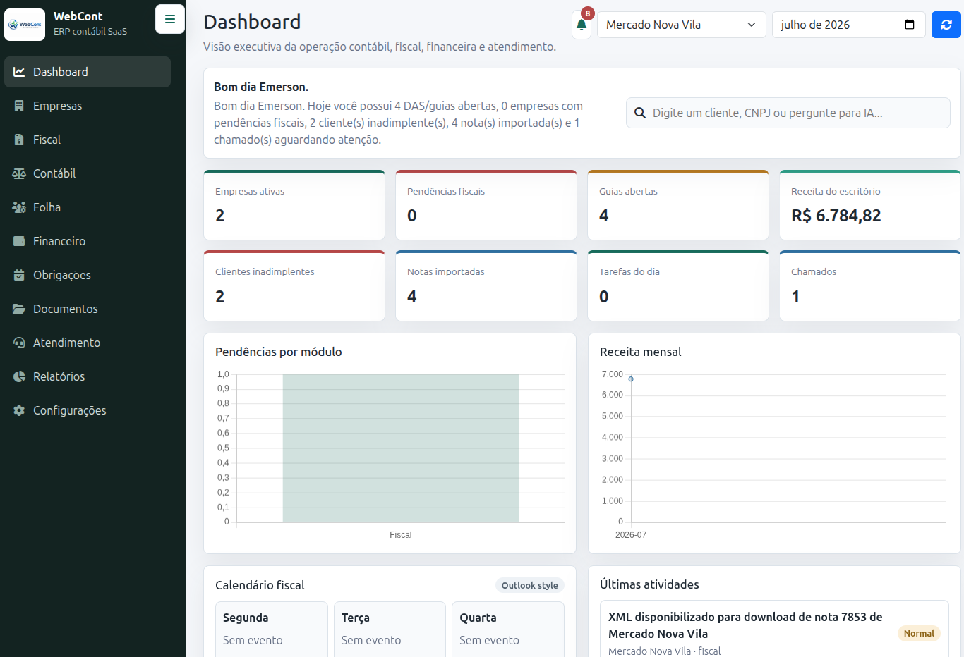 Dashboard do WebCont