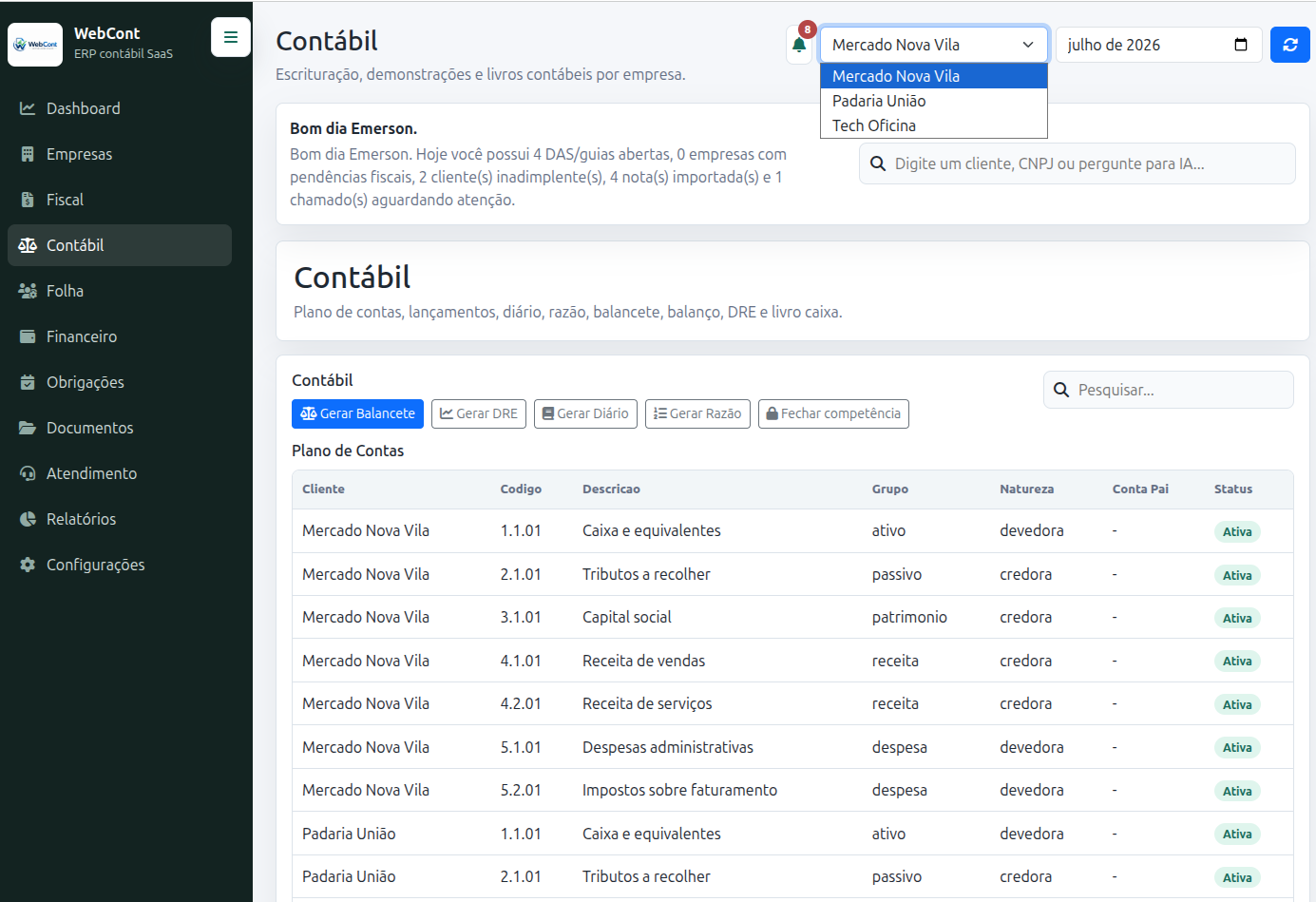 Relatórios do WebCont