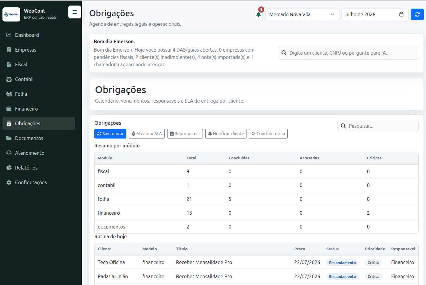 Detalhes operacionais do WebCont