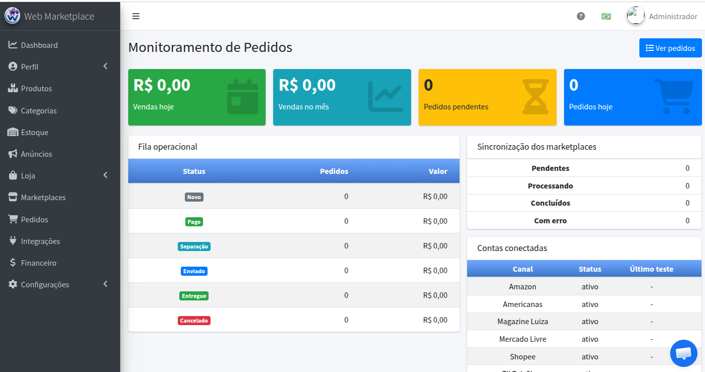 Dashboard do WebMarket